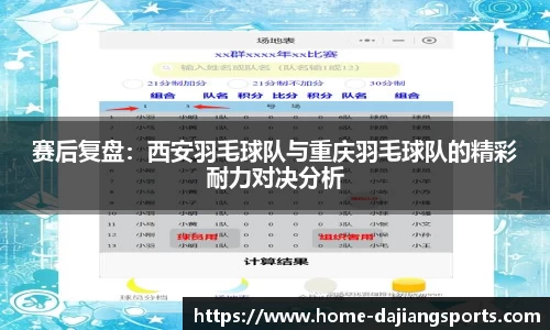 赛后复盘:西安羽毛球队与重庆羽毛球队的精彩耐力对决分析