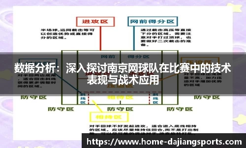 数据分析:深入探讨南京网球队在比赛中的技术表现与战术应用
